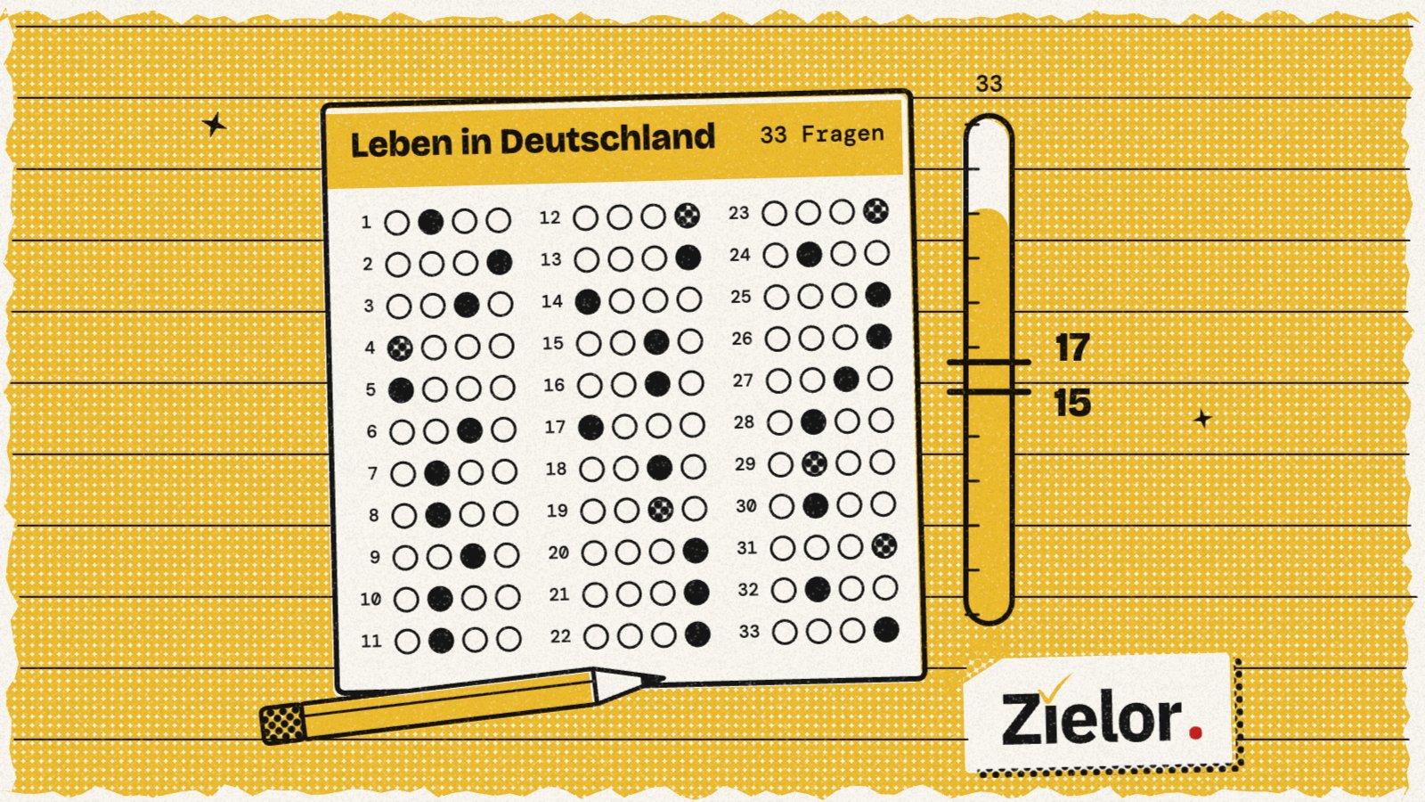 Illustration: ein Antwortbogen mit 33 Fragen und eine Punkteskala mit Markierungen bei 15 und 17